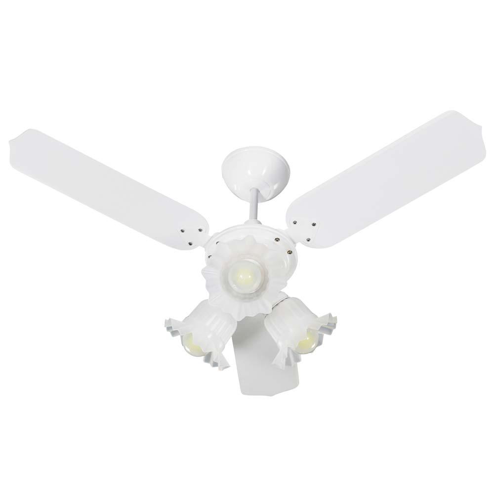 Manutenção de Ventilador